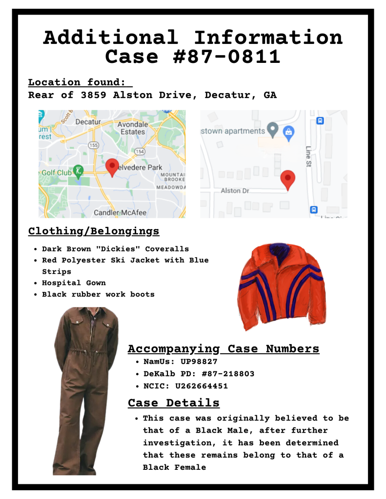 Unidentified Cases DeKalb County GA